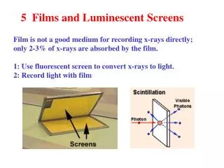 5 Films and Luminescent Screens