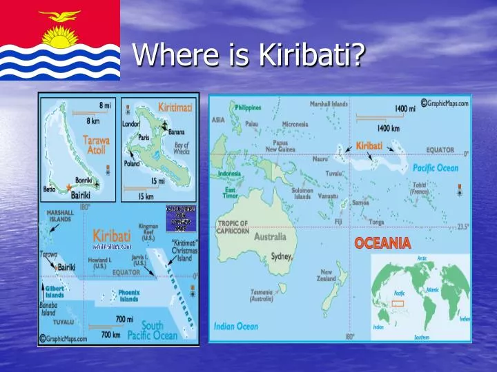 where is kiribati