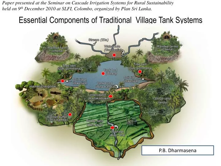 essential components of traditional village tank systems