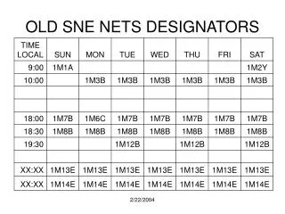 OLD SNE NETS DESIGNATORS