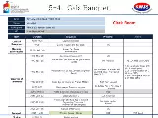 5-4. Gala Banquet