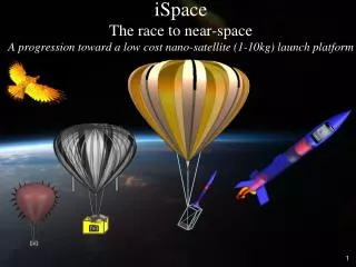 iSpace The race to near-space