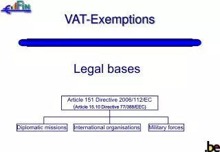 VAT-Exemptions