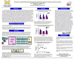 Research Supported by National Institute of Mental Health RO1 HD/DK37431