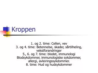 kroppen