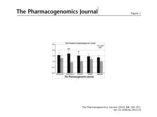 The Pharmacogenomics Journal (2014) 14 , 182-191; doi:10.1038/tpj.2013.16