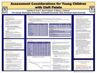 Assessment Considerations for Young Children with Cleft Palate