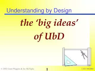 Understanding by Design