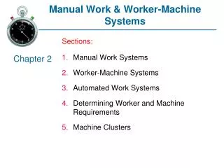 Manual Work &amp; Worker-Machine Systems