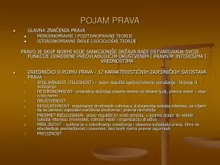 pojam prava