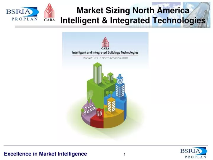 market sizing north america intelligent integrated technologies