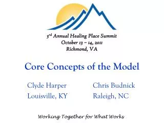 Core Concepts of the Model