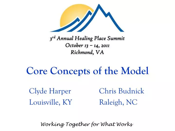 core concepts of the model