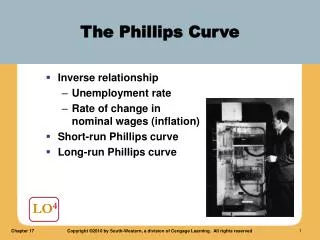 The Phillips Curve