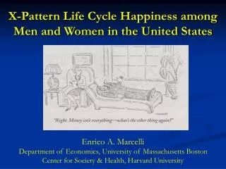 X-Pattern Life Cycle Happiness among Men and Women in the United States