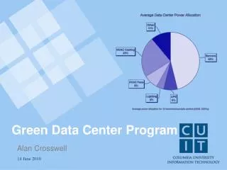 Green Data Center Program