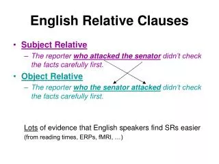 English Relative Clauses