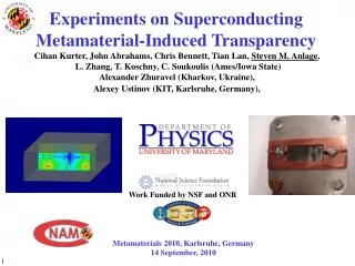 Experiments on Superconducting Metamaterial-Induced Transparency