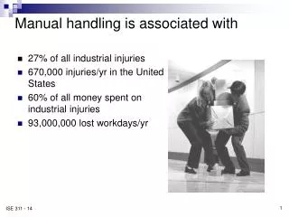 manual handling is associated with