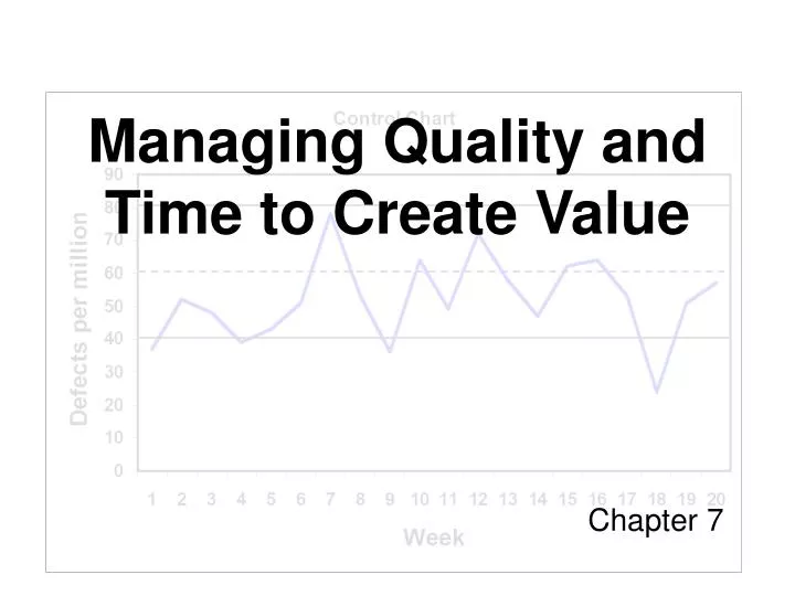 managing quality and time to create value