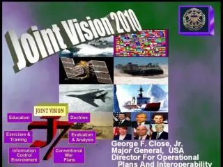 Inspiration/Promote ‘Out of the Box Thinking’ Explain JV2010  DOD Transformation