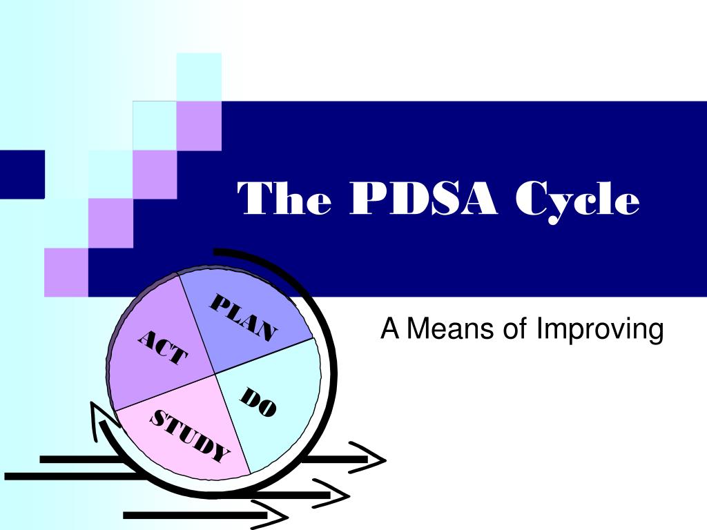 PPT - The PDSA Cycle PowerPoint Presentation, free download - ID:6650465