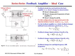 Series-Series Feedback Amplifier - Ideal Case