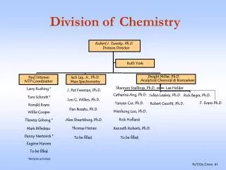 Division of Chemistry