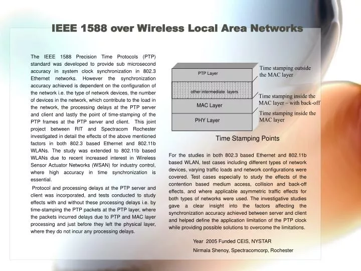 ieee 1588 over wireless local area networks