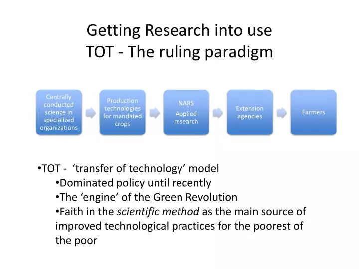 getting research into use tot the ruling paradigm