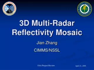 3D Multi-Radar Reflectivity Mosaic