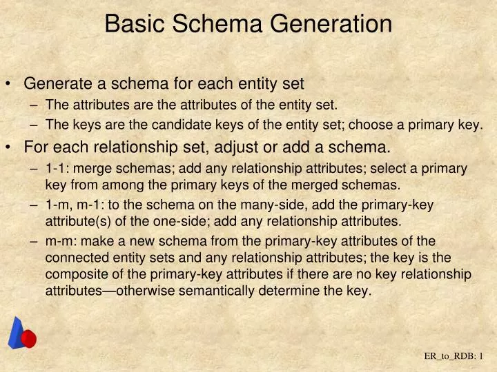 basic schema generation