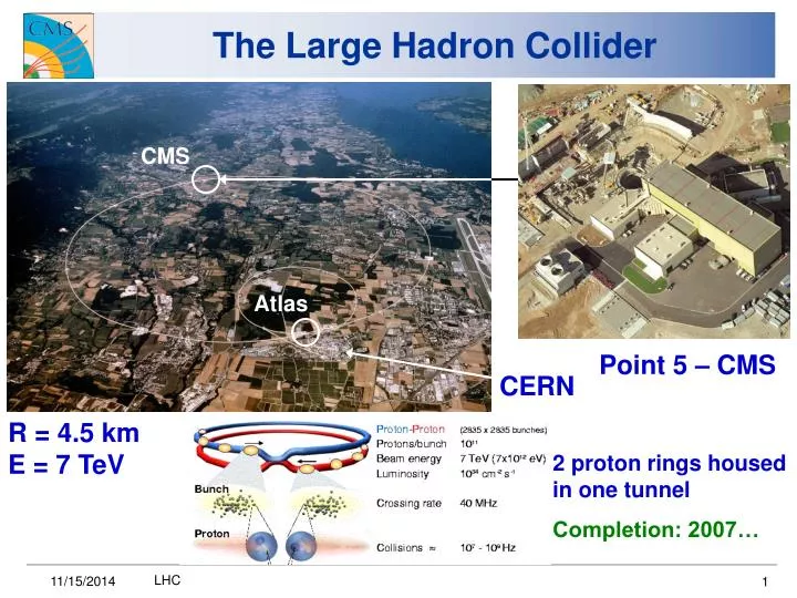 the large hadron collider