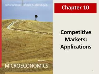 Competitive Markets: Applications
