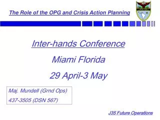 Inter-hands Conference Miami Florida 29 April-3 May