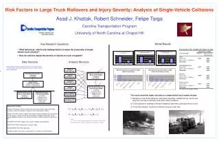 Risk Factors in Large Truck Rollovers and Injury Severity: Analysis of Single-Vehicle Collisions