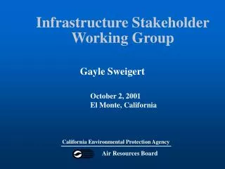 Infrastructure Stakeholder Working Group