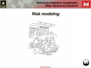 Risk modeling