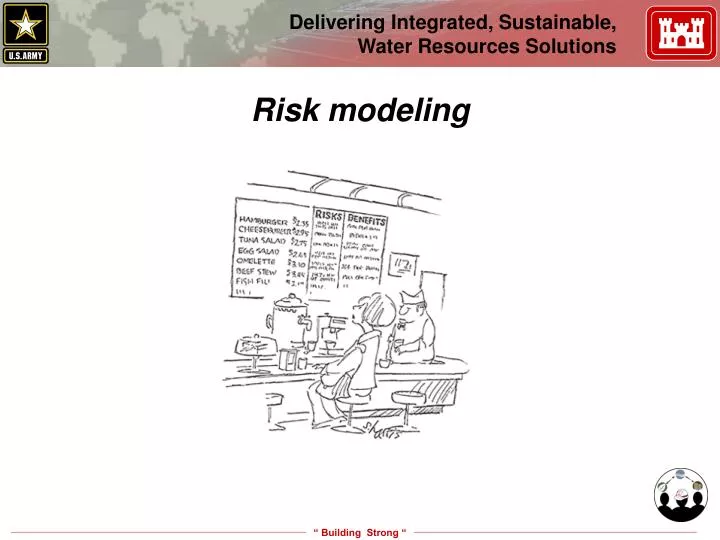 risk modeling