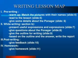 WRITING LESSON MAP