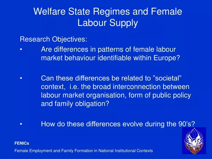 welfare state regimes and female labour supply