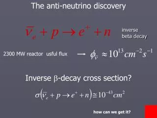 The anti-neutrino discovery