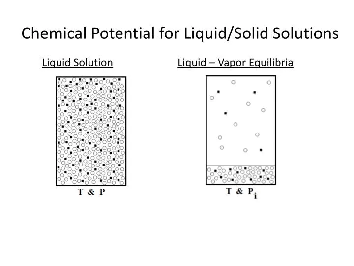 chemical potential for liquid solid solutions