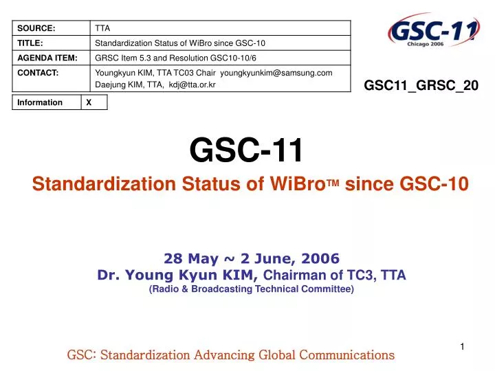 gsc 11 standardization status of wibro tm since gsc 10