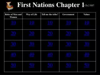 First Nations Chapter 1