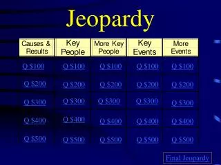 Jeopardy