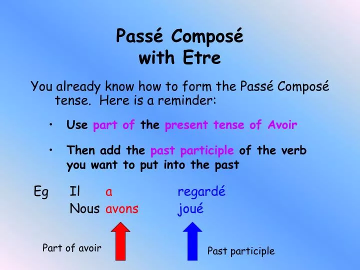 pass compos with etre