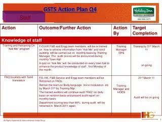 GSTS Action Plan Q4