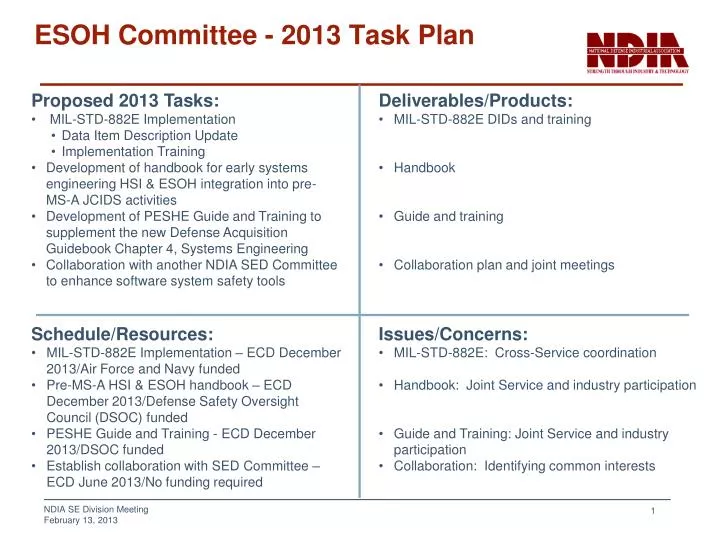 esoh committee 2013 task plan