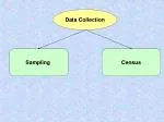 Data Collection - slide 1